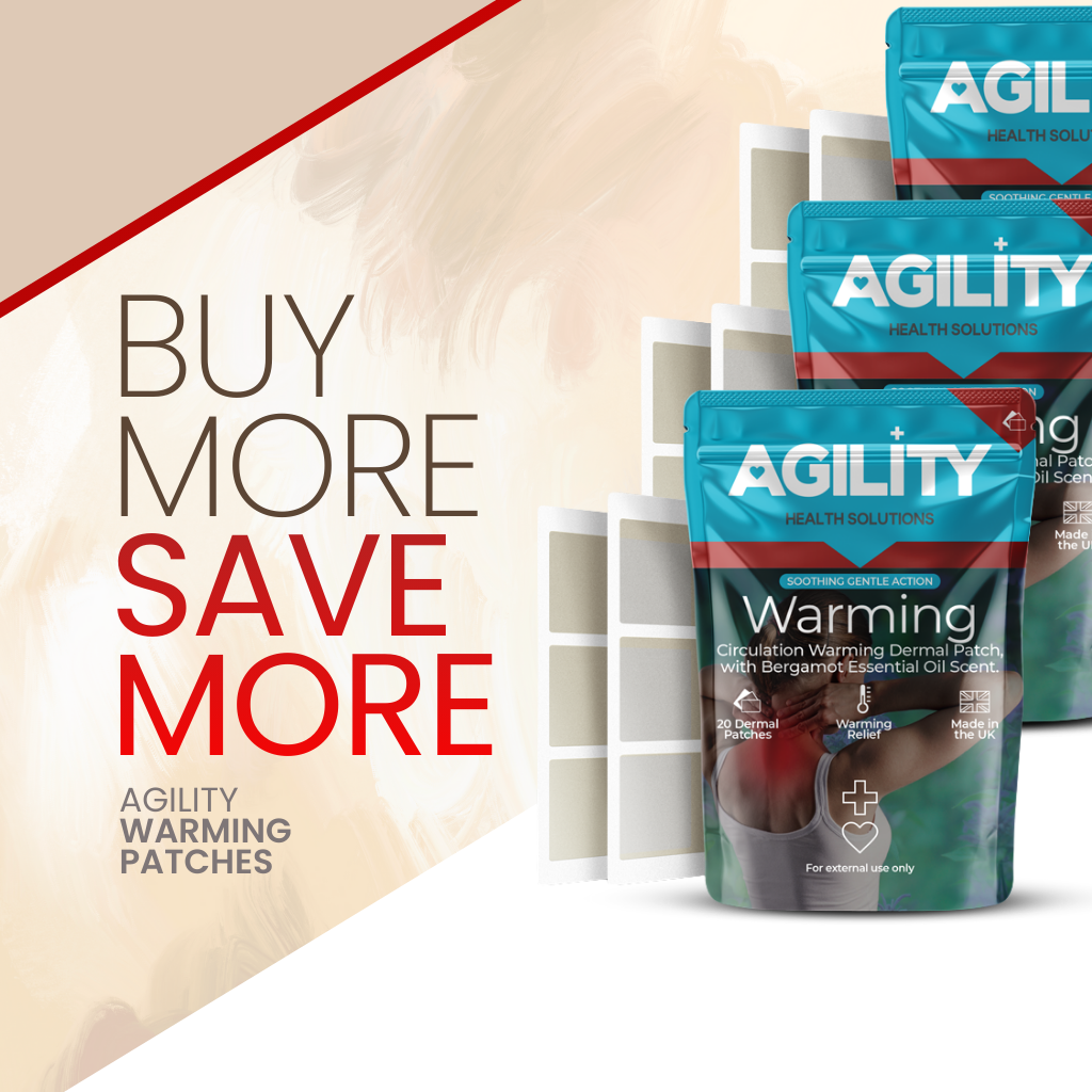 Heated Circulation Patch for Pain Relief (Pack of 20)