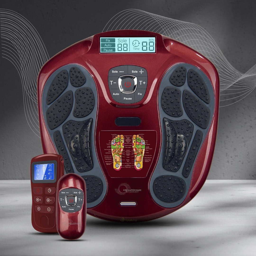 Circulation Devices Contact Us – Agility Health Solutions