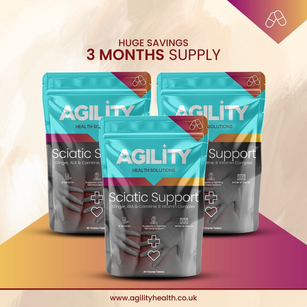 Three packages of Agility Health Solutions Sciatic Support, promoting huge savings for a 3 month supply. 
